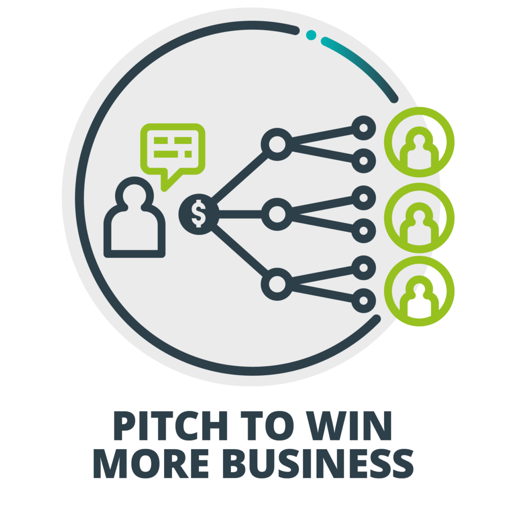 Pitch To Win More Business​